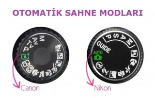 sahne modları