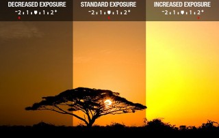 bbracketing