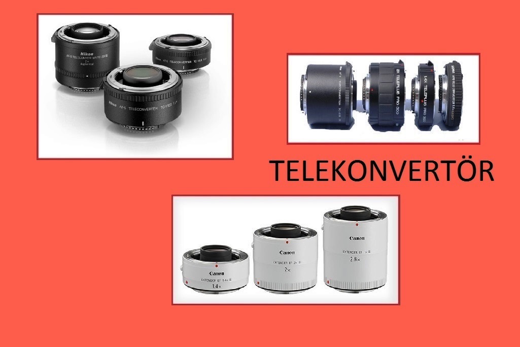 Telekonvertör